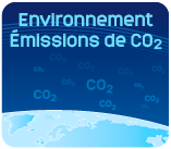 Thématique « Environnement Émissions de CO<sub>2</sub> »